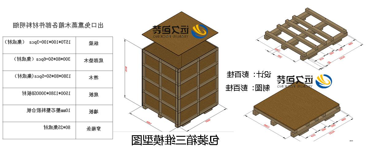 <a href='http://9xm8.zzweifeng.com'>买球平台</a>的设计需要考虑流通环境和经济性